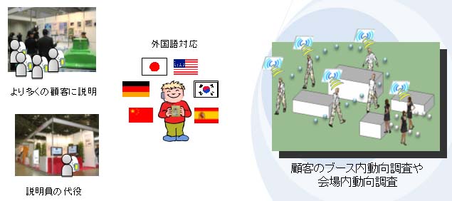 �����K�C�h